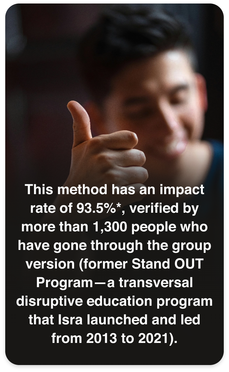 this-method